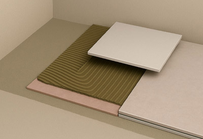 Полагане на плочкa върху плочка