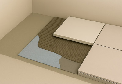 Полагане на плочки и саморазливна замазка върху неабсорбиращи основи